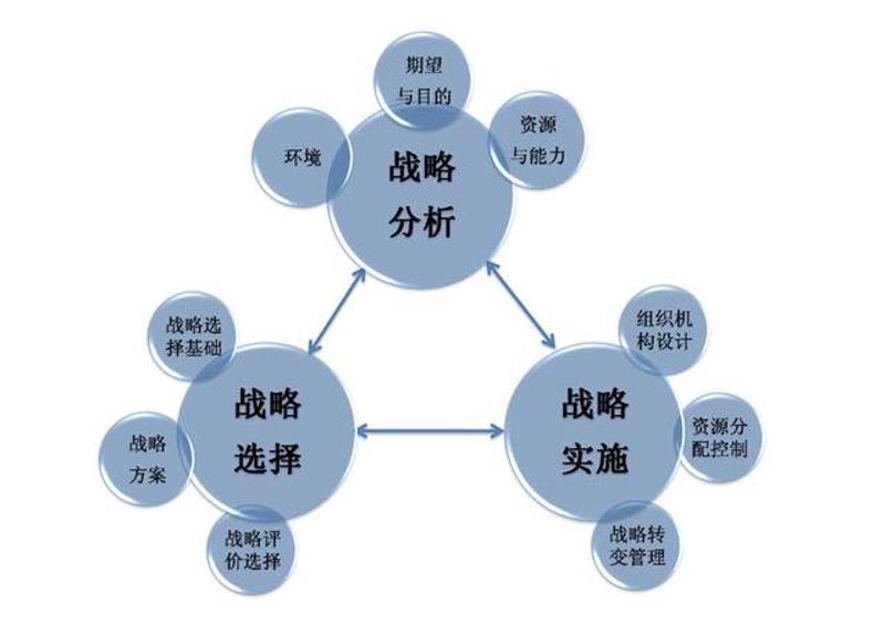 医疗网络推广：连接患者与健康