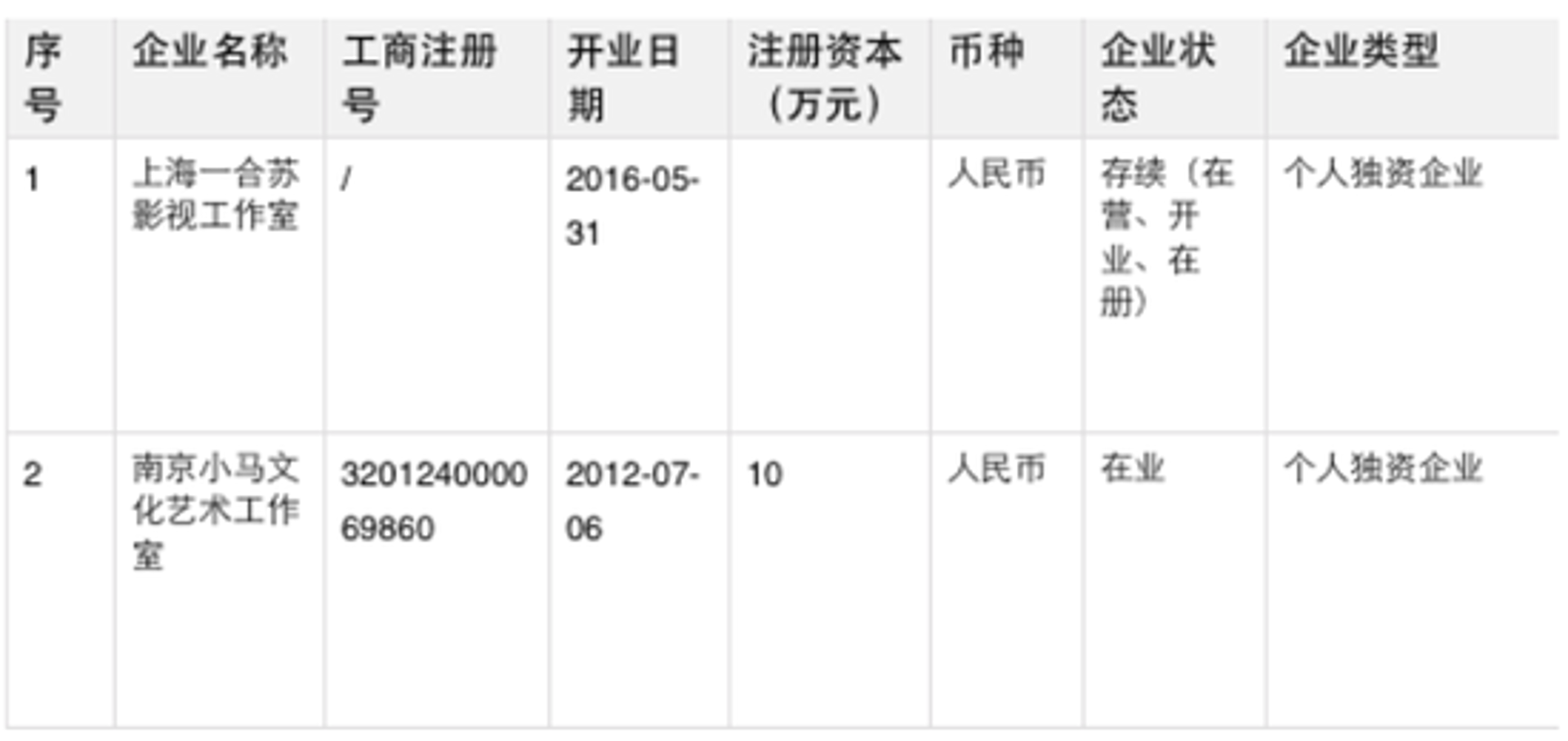 医略营销策划